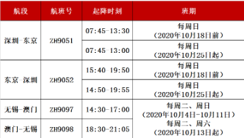 歐洲開通最大貨航通道!深圳-盧森堡航線起航