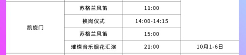 2020深圳世界之窗國慶有煙花表演嗎