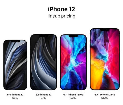 iPhone12什么時(shí)候上市 iPhone12上市時(shí)間