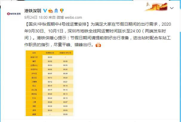 9月30日10月1日地鐵全線運營時間延長至24:00