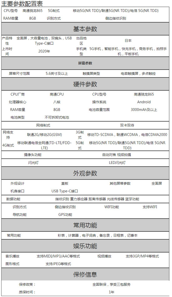 Xperia 5 Ⅱ配置怎么樣 Xperia 5 Ⅱ值不值得買