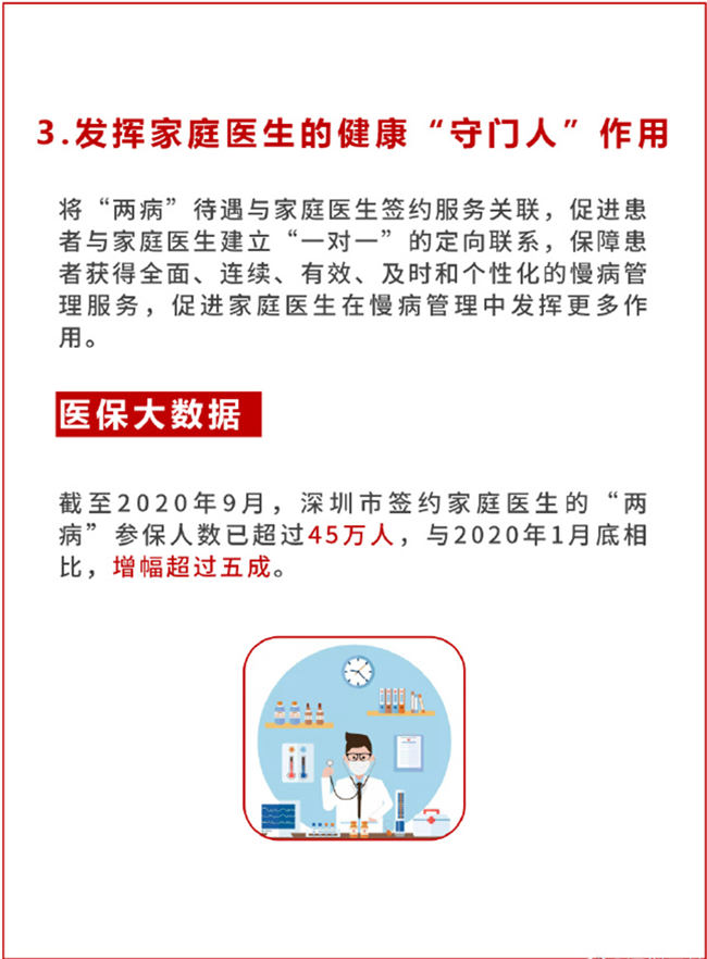 最高報80% 深圳醫(yī)保為高血壓/糖尿病參?；颊邷p負