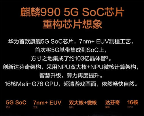 麒麟990E和麒麟990有什么區(qū)別 差距大嗎