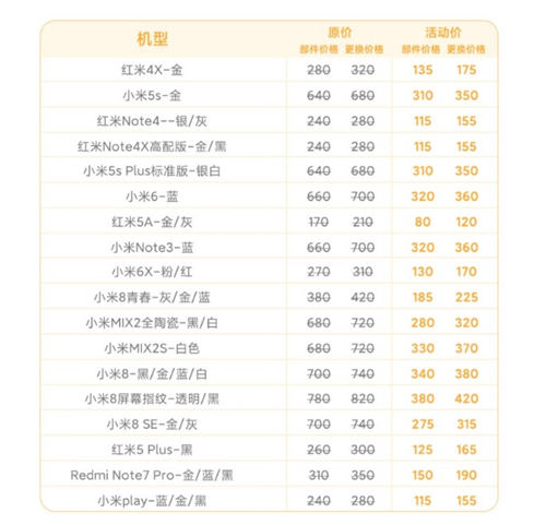 小米 11月服務(wù)周開(kāi)啟 4.9折換屏8折換電池