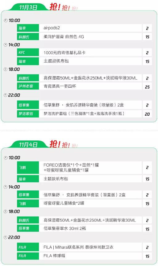 騰訊微信“萬元好禮0元搶”活動禮品清單