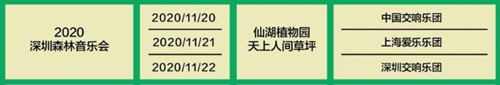 2020深圳森林音樂會詳情(附地點(diǎn)+時間)