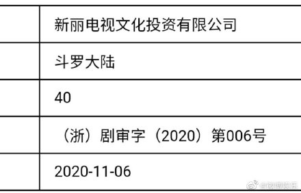 斗羅大陸獲發(fā)行許可證 斗羅大陸什么時(shí)候上映