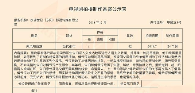 南風(fēng)知我意官宣開機(jī)!南風(fēng)知我意什么時候播出