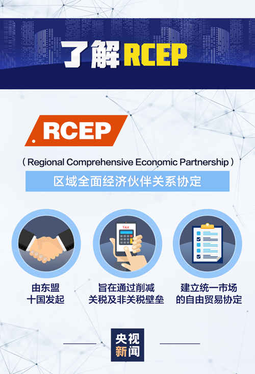 RCEP指的是什么 一圖帶你了解RCEP