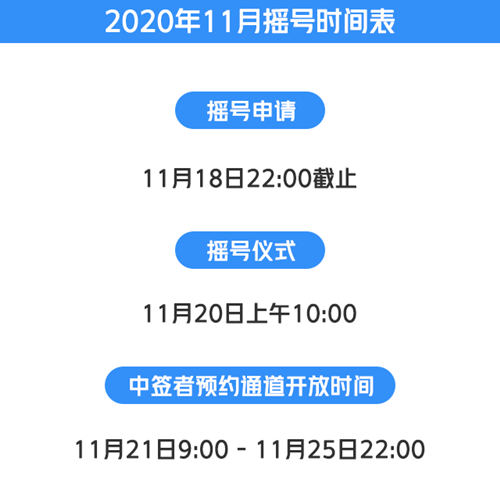 深圳九價(jià)HPV疫苗11月20日搖號(hào) 共8580個(gè)號(hào)