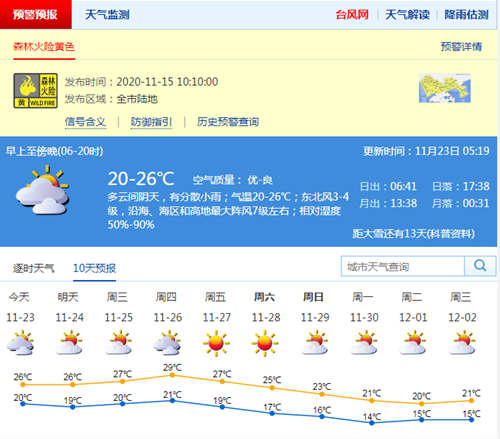 冷空氣排隊抵深 26日后深圳有望入秋