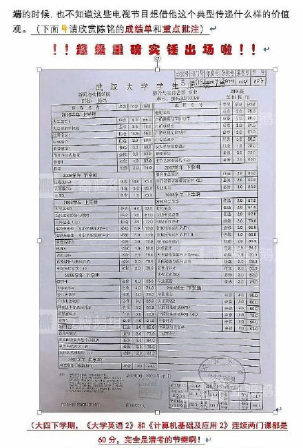 陳銘被爆學術造假愛妻人設破滅 疑男小三上位