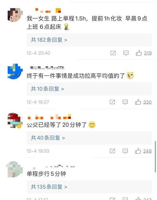 你的上下班時(shí)間要多久 超千萬人承受極端通勤