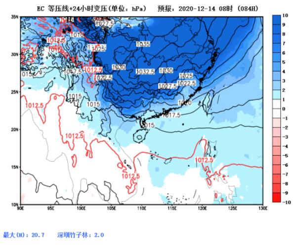 深圳天氣最新播報 最低11℃+冷空氣突襲