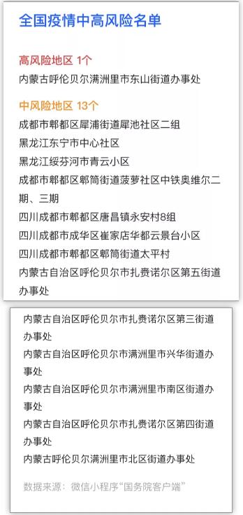 12月11日深圳疫情通報(bào) 新增1例輸入病例和2例無(wú)癥狀感