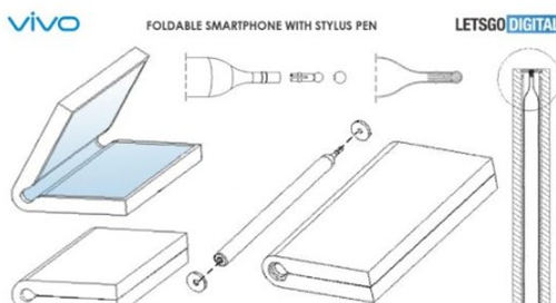 vivo手機(jī)新專(zhuān)利曝光 折疊屏設(shè)計(jì)+手寫(xiě)筆