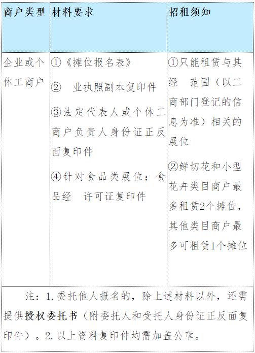 2021深圳迎春花市中心會(huì)場(chǎng)節(jié)慶活動(dòng)攤位招商手冊(cè)