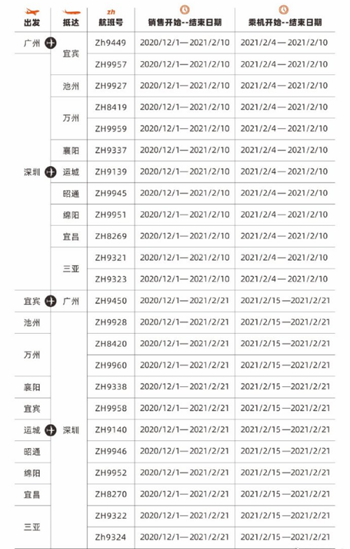 2021深圳航空春運部分航班預(yù)售開始!具體班次