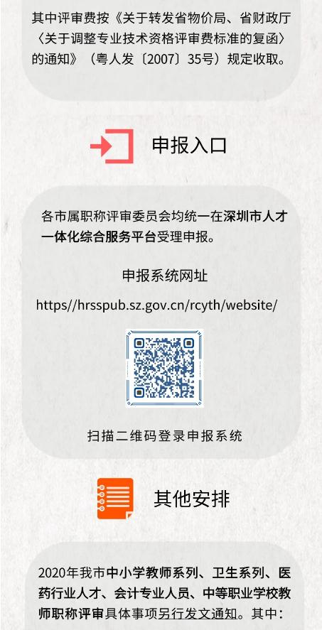 2020年職稱評(píng)審來了 12月30日開始申報(bào)受理