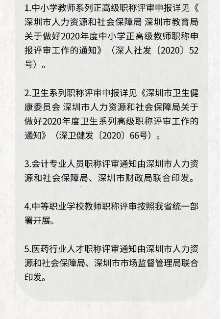 2020年職稱評(píng)審來了 12月30日開始申報(bào)受理