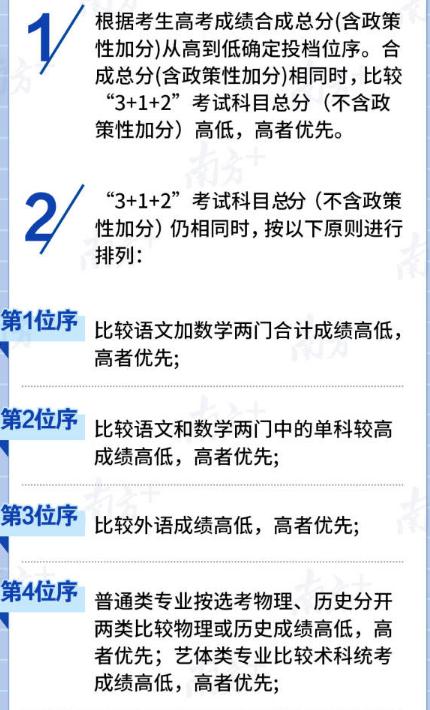 2021年廣東新高考落地方案公布 明年高考實(shí)施