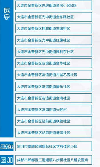 中風(fēng)險地區(qū)增加至23個 深圳官方發(fā)出重要提醒