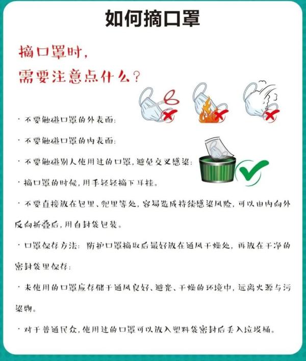 口罩不能這樣戴 戴口罩的幾個(gè)誤區(qū)