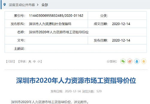 深圳工資中位數(shù)曝光 這次居然沒(méi)有拖后腿