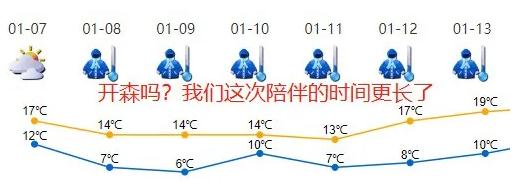 廣東持續(xù)降溫霜凍來襲 第三股冷空氣10日來襲