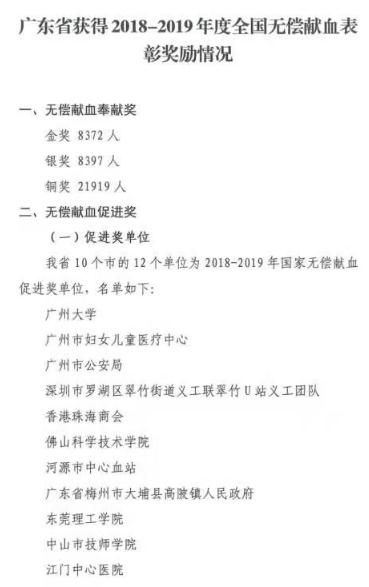 深圳獲評全國無償獻(xiàn)血先進(jìn)市 鐘南山獲評特別獎