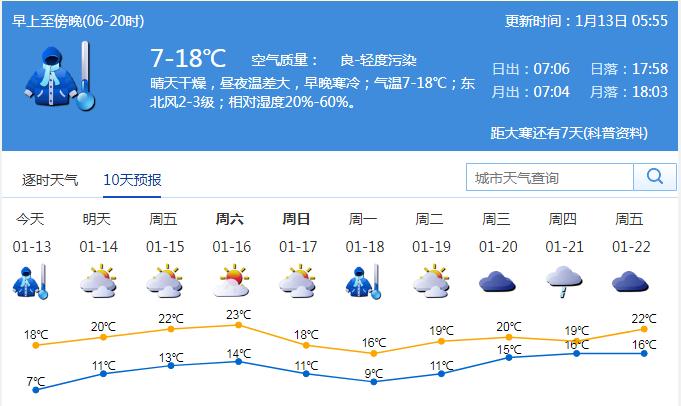 春節(jié)期間深圳冷不冷 今年過年深圳會不會很冷