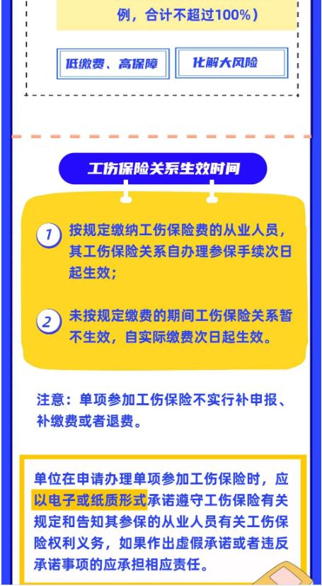 這8類特定人員可參加工傷保險 最高賠償90萬