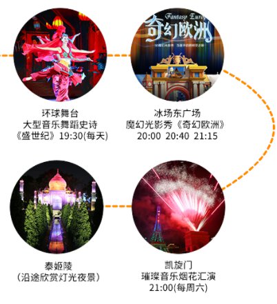 2021深圳世界之窗春節(jié)夜場好玩嗎(附亮點(diǎn)介紹)