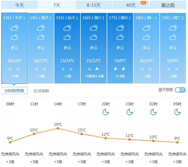 深圳迎來(lái)-2℃史上最冷春節(jié) 梧桐山霧凇冰掛