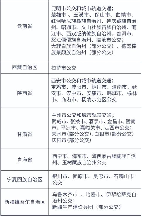 深圳通互聯(lián)互通卡支持哪些城市 可以在廣州刷嗎