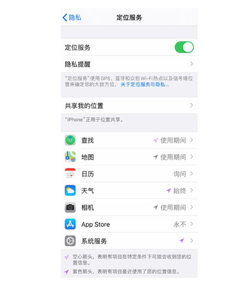 iPhone的時(shí)間顯示為藍(lán)色圖標(biāo)是什么意思