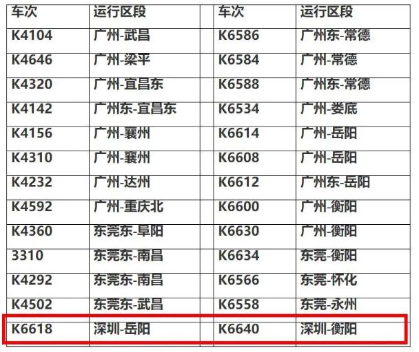 深圳這些列車全部停運 車票預(yù)售期縮短至15天