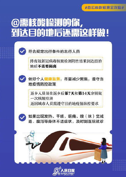 什么情況需要做核酸檢測?核酸檢測必知注意事項