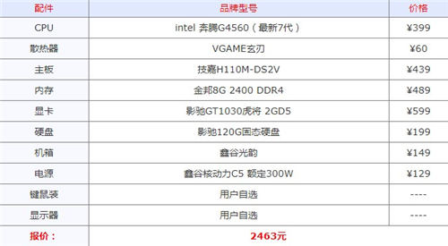 2021年2500元家用游戲電腦主機(jī)配置推薦