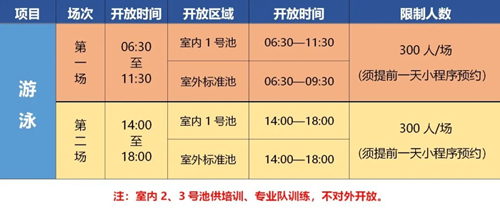 2021春節(jié)深圳游泳跳水館全民健身免費(fèi)活動詳情