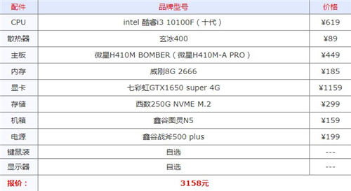 2021年三千元高性價比游戲電腦主機配置推薦