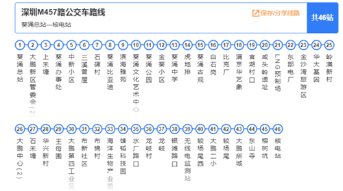 2021深圳公交M457線路升級調(diào)整詳情