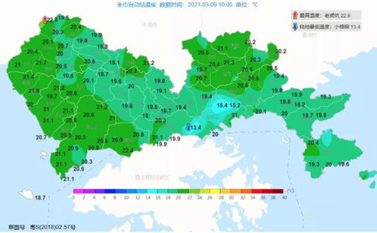 深圳天氣又有反轉(zhuǎn) 冷空氣+雨雨雨+7級大風