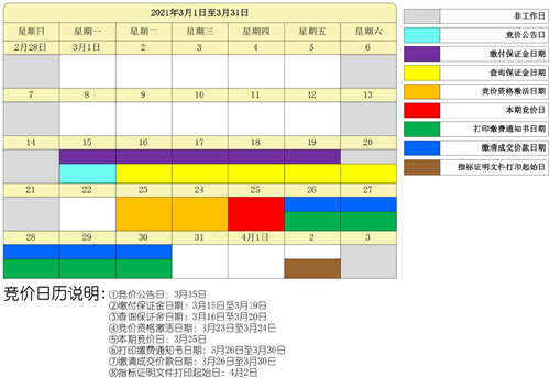 2021年3月深圳車牌競(jìng)價(jià)重要日歷表及時(shí)間節(jié)點(diǎn)