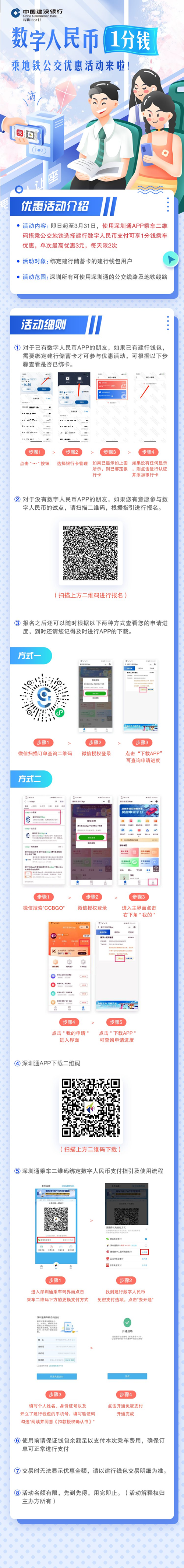 2021深圳數(shù)字人民幣1分錢坐地鐵公交詳情