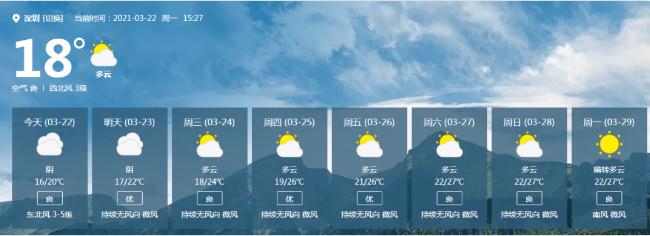 冷空氣突襲 深圳天氣一夜回冬