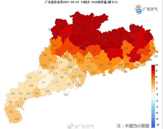 深圳氣溫逐漸回升 攜30℃高溫“一秒入夏”