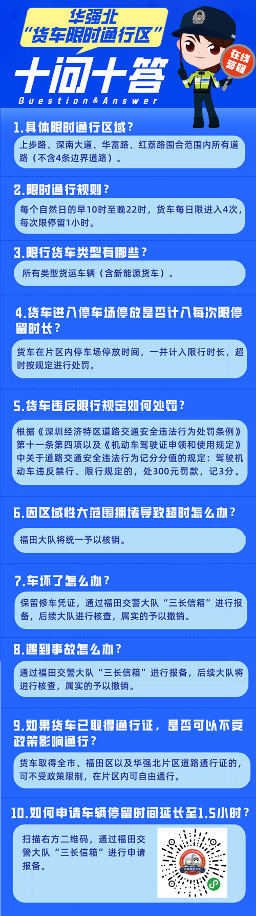 4月1日起貨車進入華強北限時通行區(qū)必須這樣做