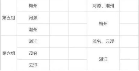 廣東省2021年公務(wù)員考試面試時(shí)間確定