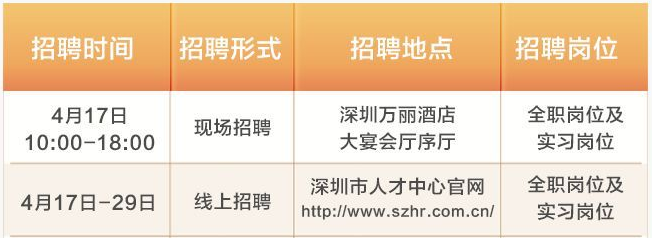 2021深圳大型招聘會合集(附招聘會時間+地址)